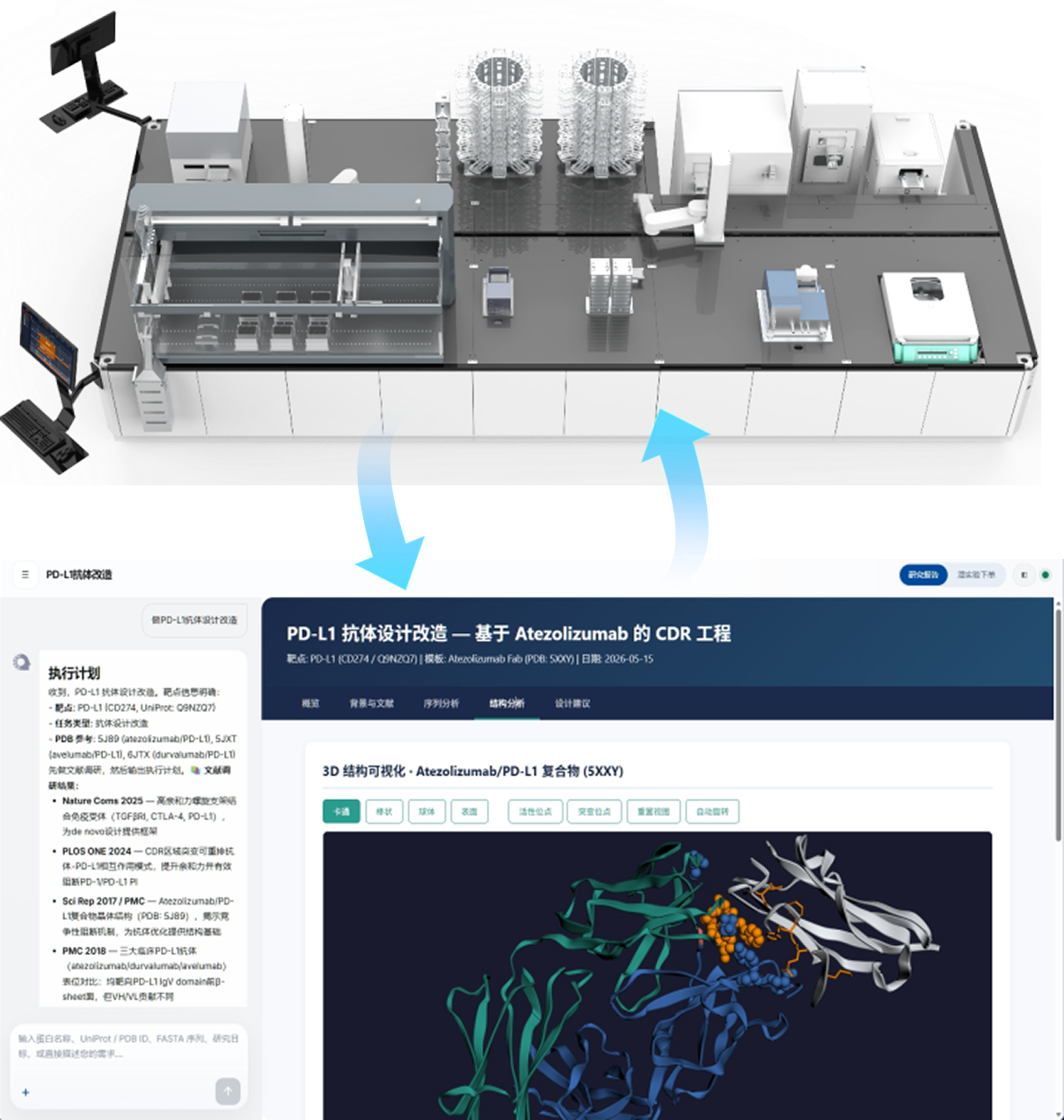 Automated wet-lab and data flywheel layers
